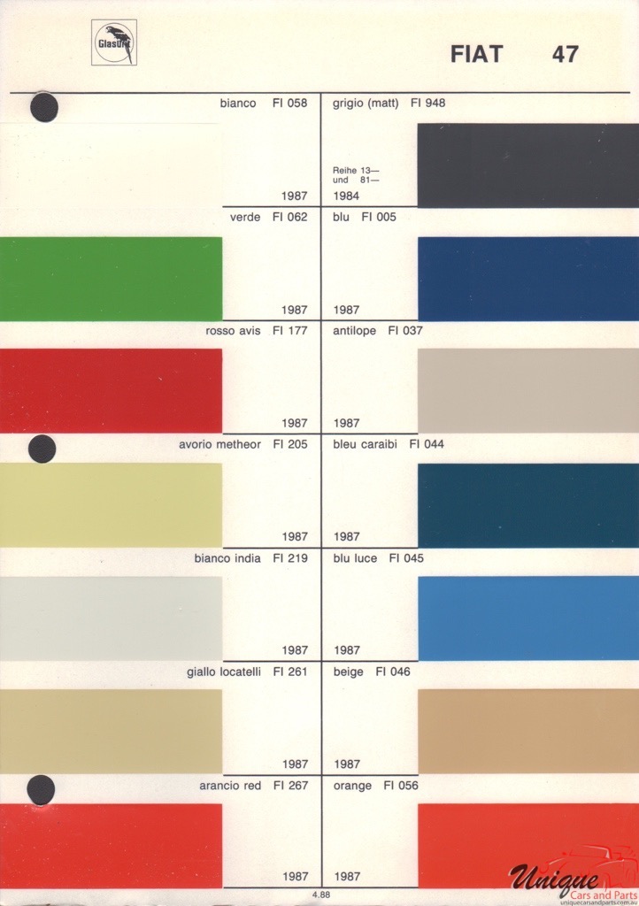 1985 Fiat Paint Charts Glasurit 0